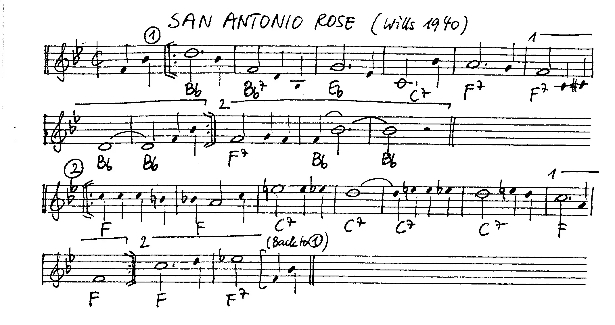 san antonio rose free jazz leadsheet - Courtesy of the Jungle Jazz Band
